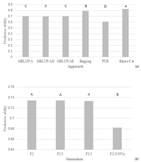 D:\Transferencia entre micros\((((((((((((((((((((())))))))))Paper 1\Figuras do artigo\Fig 2.jpg