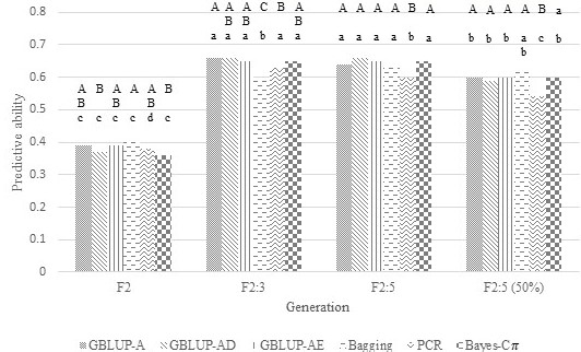 D:\Transferencia entre micros\((((((((((((((((((((())))))))))Paper 1\Figuras do artigo\Fig 4.jpg