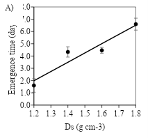 Gráfico, Gráfico de dispersão O conteúdo gerado por IA pode estar incorreto.