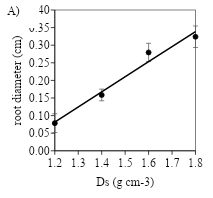 Gráfico, Gráfico de linhas O conteúdo gerado por IA pode estar incorreto.