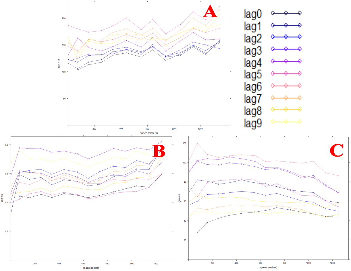 Gráfico Descrição gerada automaticamente