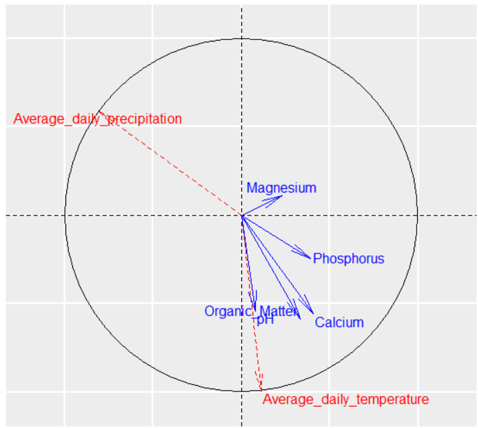 Diagrama Descrição gerada automaticamente