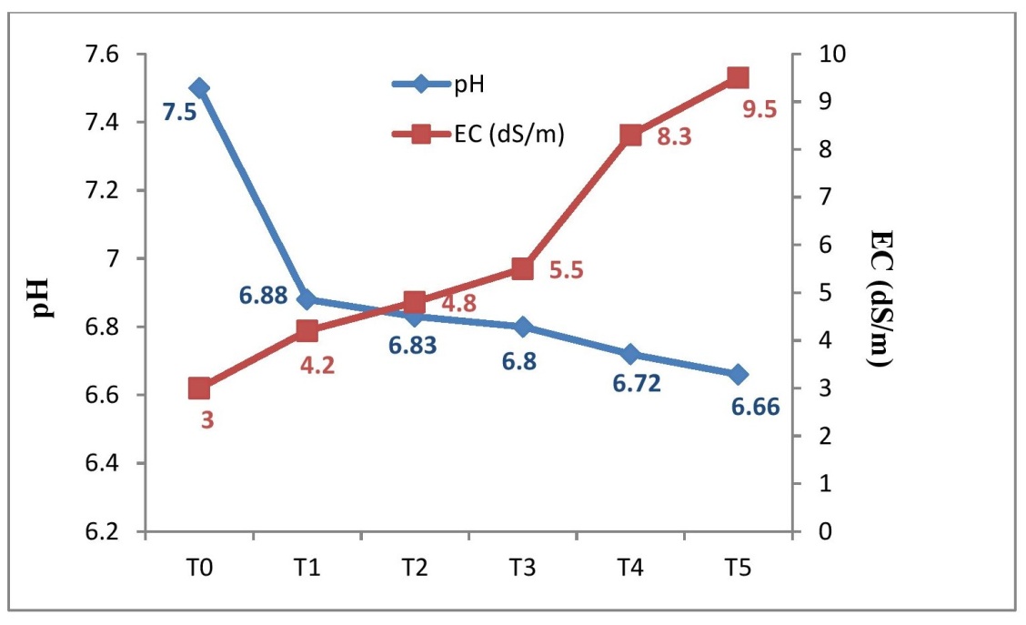fig 2.jpg