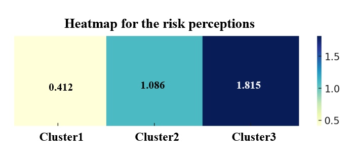 A blue squares with black text Description automatically generated